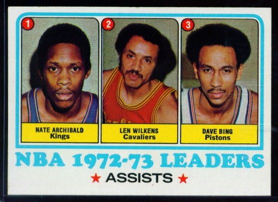 158 NBA Assist Leaders